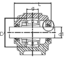 1500 split housing