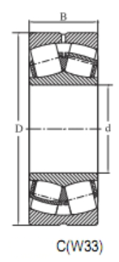 21310 spherical roller bearing