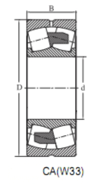 21312 spherical roller bearing