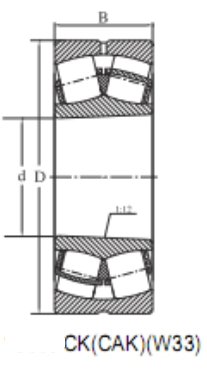 21306 spherical roller bearing