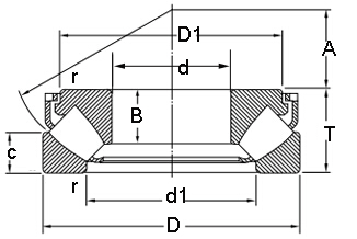 29464 thrust spherical roller bearing