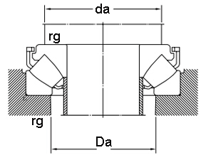 29464 thrust spherical roller bearing