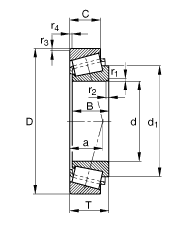 32000 - Tapered roller bearing