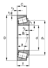 32300 - Tapered roller bearing 32300 - Tapered roller bearing