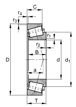 32300 - Tapered roller bearing