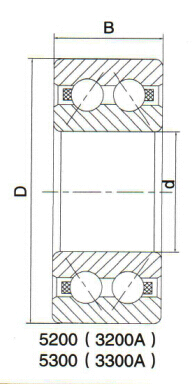 3300 double row angular contact ball bearing