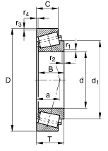 33000 - Tapered roller bearing