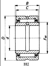 BRI - needle roller bearing with inner ring