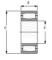 C2220 circular ring roller bearing