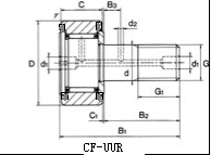 CF-UUR - curve roller bearing