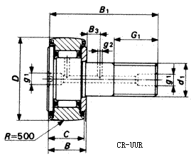 CR-UUR - curve roller bearing