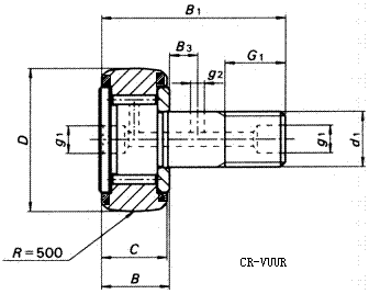 CR-VUUR - curve roller bearing