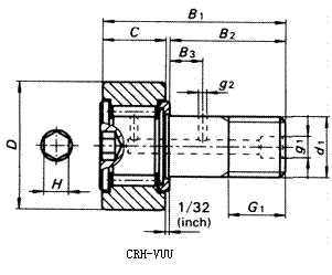 CRH-VBUU - curve roller bearing