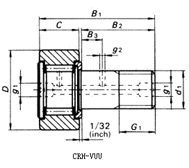 CRH-VUU - curve roller bearing