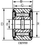 CRY-VUU - yoke type track roller