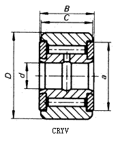 CRYV - yoke type track roller