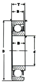 E magneto bearing