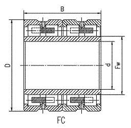 FC - four row cylindrical roller bearing