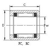 FC, RC - drawn cup needle roller clutch