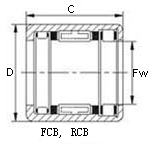 FCB, RCB - drawn cup needle roller clutch