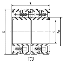 FCD - four row cylindrical roller bearing