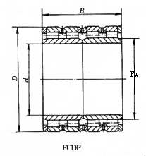 FCDP - four row cylindrical roller bearing
