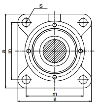 FCM500 split housing