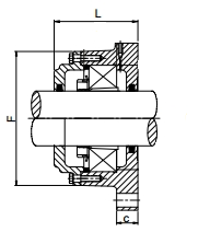 FCM500 split housing
