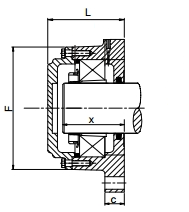 FCM500 split housing