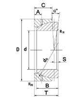 GACZ Plain bearing GACZ - plain bearing