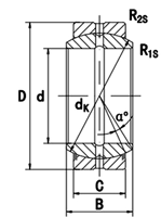 GE - DO plain bearing