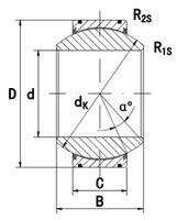 GE - FW2RS - plain bearing