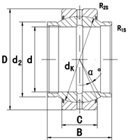 GE - HO2RS - plain bearing