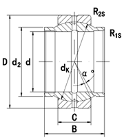 GE - LO - plain bearing