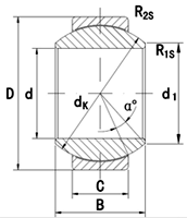 GE - UK- plain bearing