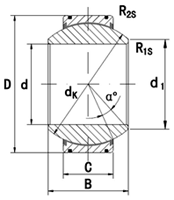 GE - UK2RS - plain bearing