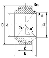 GE - UK2RS - plain bearing