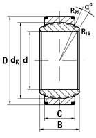 GE - XF/Q - plain bearing