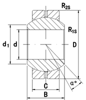 GEBJ - plain bearing