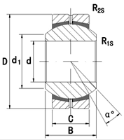 GEBK - plain bearing