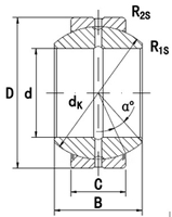 GEG - E - plain bearing