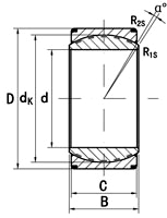 GEG - XF/Q - plain bearing