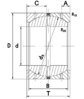 GEGZ-HS/K - plain bearing