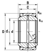 GEK - XS2RS - plain bearing