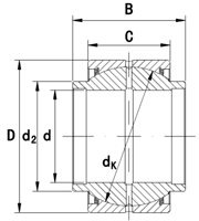 GEWK - plain bearing