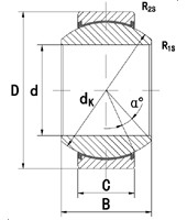 GEZ - ET-2RS - plain bearing