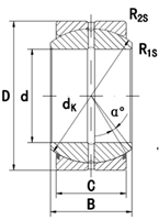 GEZ - ES2RS - plain bearing