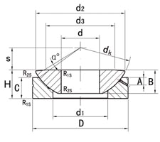 GX - S - plain bearing