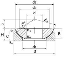 GX - T - plain bearing