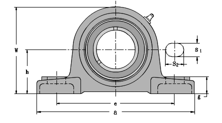 HCAK204 ball bearing unit